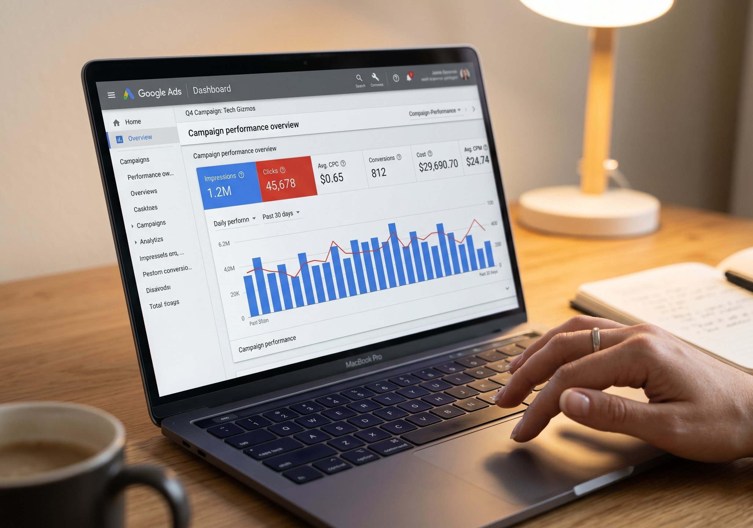 PPC advertising mistakes that burn ad budget